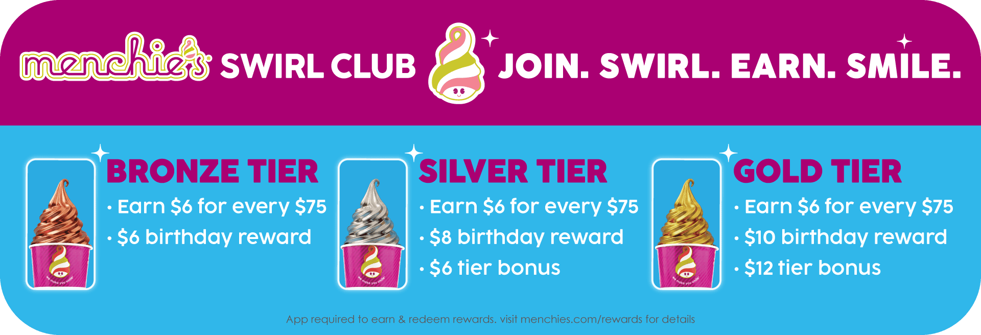 Menchies Frozen Yogurt — image 2