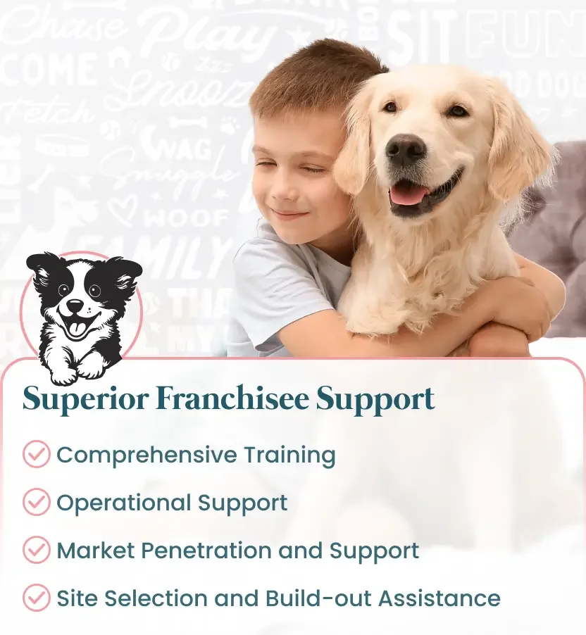 Waggles Puppy Boutique — image 4